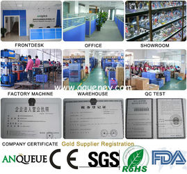 ANQUEUE Technology Co.,Ltd